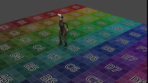 Wiggle Bones add-on test - Blender 2.83