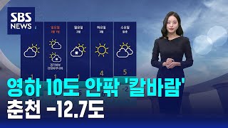 [날씨] 영하 10도 안팎 '칼바람'…춘천 -12.7도 / SBS
