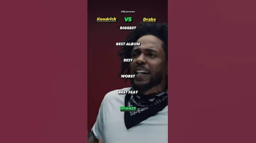 Kendrick VS Drake ?? #kendricklamar #drake #rap #review