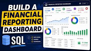 Build a Financial Reporting Dashboard Dataset Using SQL