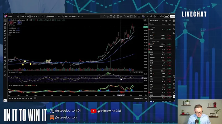 In it to Win it Live Stream Q&A