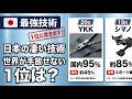 日本の隠れた最強技術トップ20!!世界が手放せない企業ランキング