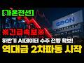 [가온전선] 역대급 2차파동 이제 시작!하반기 AI데이터 수주 전량 확보! 필수시청! #가온전선