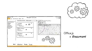 Microsoft Sharepoint Animation | Motion Graphics Orlando | iQuarius Media