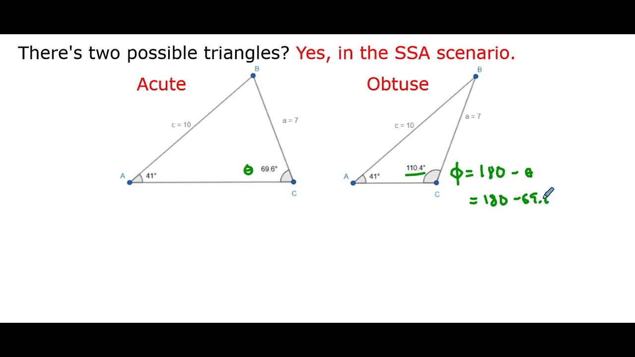 The Ambiguous Case of the Sine Law - YouTube