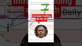 Intraday में Loss रोकना है? CPR Indicator की Powerful Strategy#optiontrading