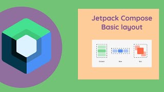 Jetpack Compose: Phần 7 Basic layout (Box, Row, Column)