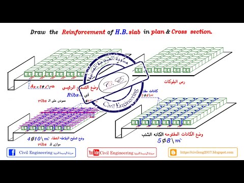 23 10 شرح تنفيذ وتسليح بلاطة    للمهندس ياسر الليثي
