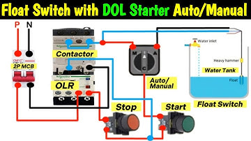 DOL Starter Auto Manual Connection With Float Switch @starterspark