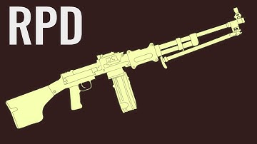 RPD - Comparison in 10 Different Games