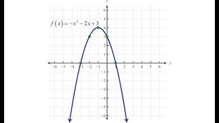 Information Lesson 1 5 part 1 Solving Quadratics News