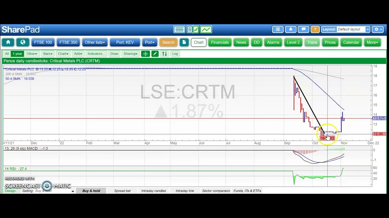 Bulletin Board Heroes November 3 YouTube