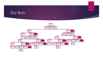 How a Simple Web Browser works? Generate CFG, Translation Scheme & Parse Tree | Compiler Design