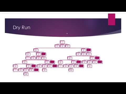 How a Simple Web Browser works? Generate CFG, Translation Scheme & Parse Tree | Compiler Design