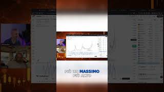 ZCASH o MONERO  Quale dei 2 Privacy Coin è MIGLIORE  #privacycoin #monero #zcash #criptovalute