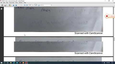 ME201/CE201 Shear Stress and shear strain by Sunil Bhatt GPC Dungarpur