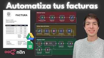 Automatiza tus facturas con N8N e Inteligencia Artificial (Guía paso a paso)