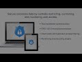 What is Parallels Remote Application Server (RAS)?