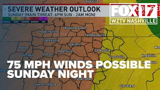 Severe storms,75 mph winds possible Sunday night into Monday morning