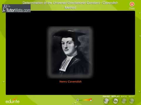 Demonstration of the Universal Gravitational constant Cavendish method
