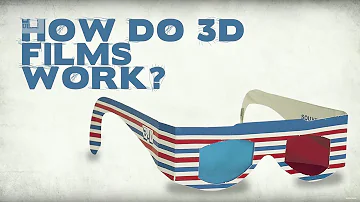 How Do 3D Films Work? | Earth Science