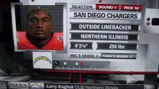 San Diego Chargers 2009 NFL Draft