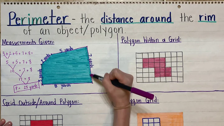 Finding Perimeter 4 Ways