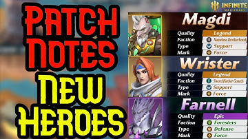 Patch Notes + New Heroes Magdi Wrister Farnell Are They Good? - Infinite Magicraid