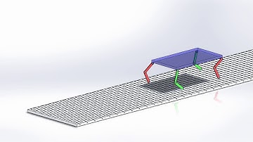 Quadruped Robot Motion Analysis in SolidWorks | Siddharth Rami