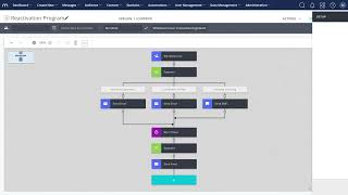 Mapp Marketing Cloud: Cross Channel Marketing Journey Orchestration