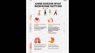 ✅Психология здоровья: Какие болезни лечат физические нагрузки ?