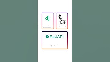 Python FASTAPI in 2023 #coding #javascript #college #university #cs  #engineering #web #python #api