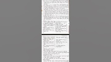 DBMS Module 1 Notes VTU| 4th Sem VTU