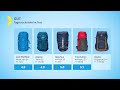 Tagesrucksack im Test: Einen guten Rucksack gibt es ab 40 Franken | 2019 | Kassensturz | SRF