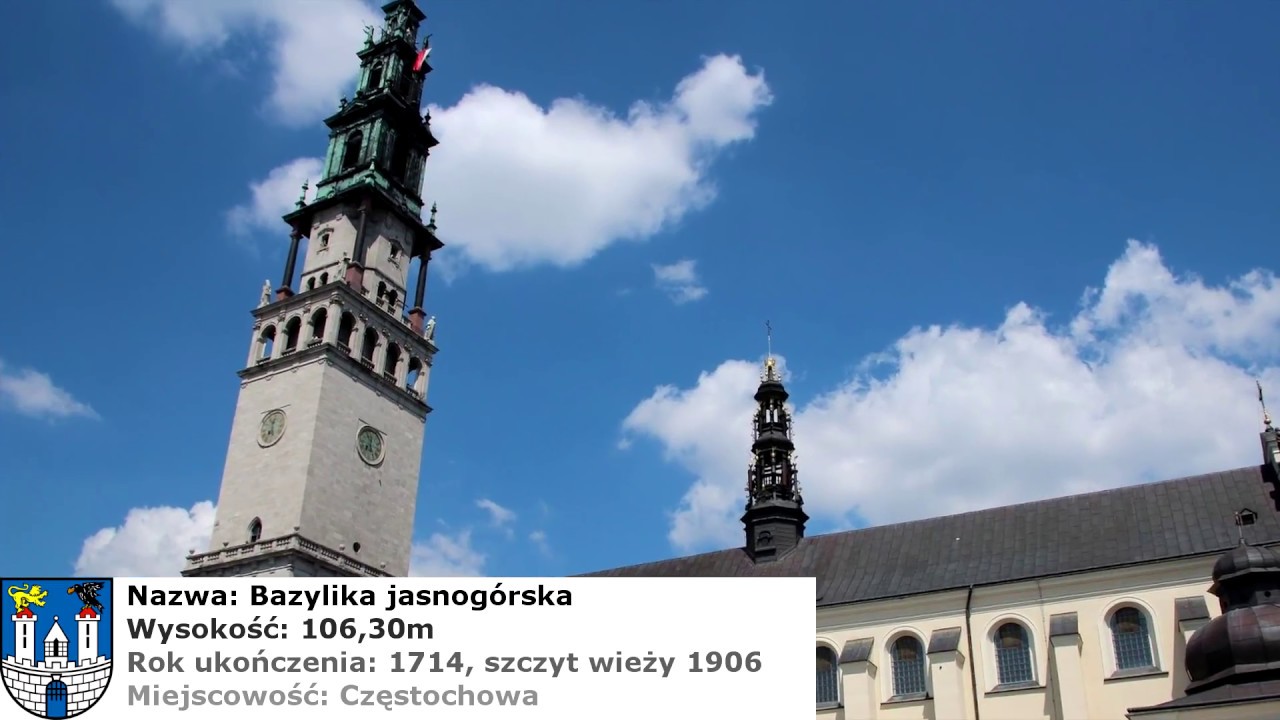 16 Najwyższych kościołów w Polsce