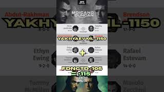 UFC Vegas 115 Bets! #ufc #mma #bets #betting #parlays #moicano #duncan #ufcvegas115