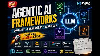 Agentic AI Frameworks Explained | LangChain, LangGraph, CrewAI, Agno, Google ADK & OpenAI Agents SDK
