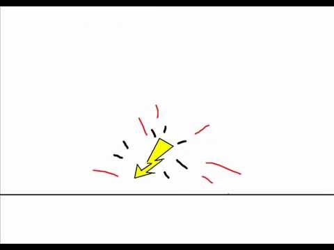 ზევსის რისხვის შურისძიება