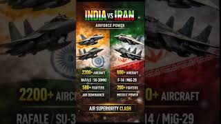"INDIA🇮🇳 vs IRAN🇮🇷": military comparison!. #viral #trendingshorts #fighterjet #defencenews #militar