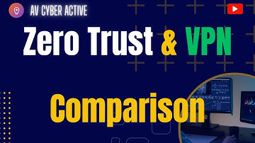How it works | Zero Trust vs VPN  | Explained by a Cyber Security Professional