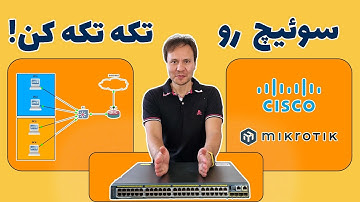 ‫پیکربندی VLAN در سوئیچ سیسکو و Inter VLAN Routing با روتر میکروتیک