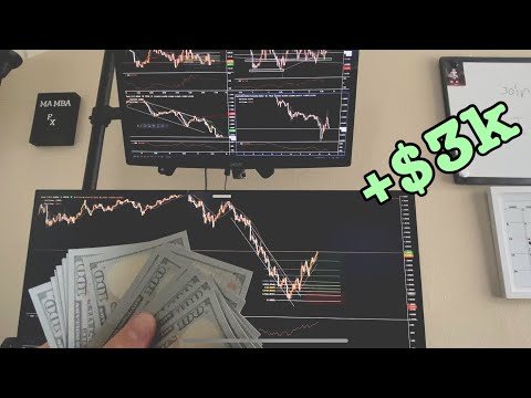 How I Made 3k In 1 Hour Trading Forex – My Exact Strategy!