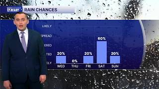 Tuesday Night Forecast Storms end before dawn