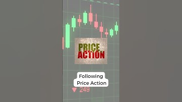 Growth of a Trader #shorts #daytrader