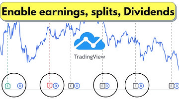 How to enable Earnings, Splits , Dividends on Tradingview Chart !!