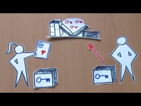 Video: So Verschlüsseln Sie Einen Brief