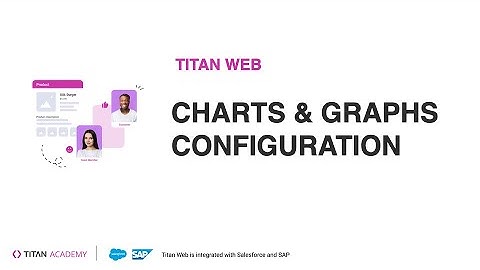 Titan Web | Basic Configuration of a Chart | Charts & Graphs
