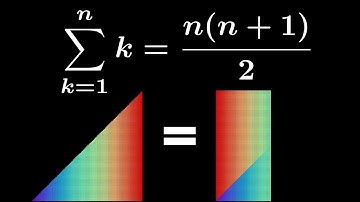 The sum of the first n natural numbers [Math Visualization]