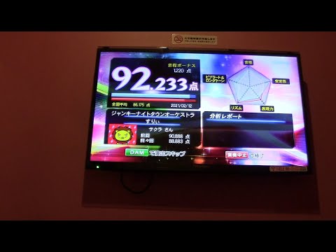 ジャンキーナイトタウンオーケストラ 歌ってみた