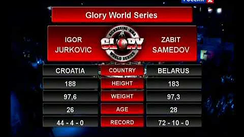 gor Jurkovic VS Zabit Smdov